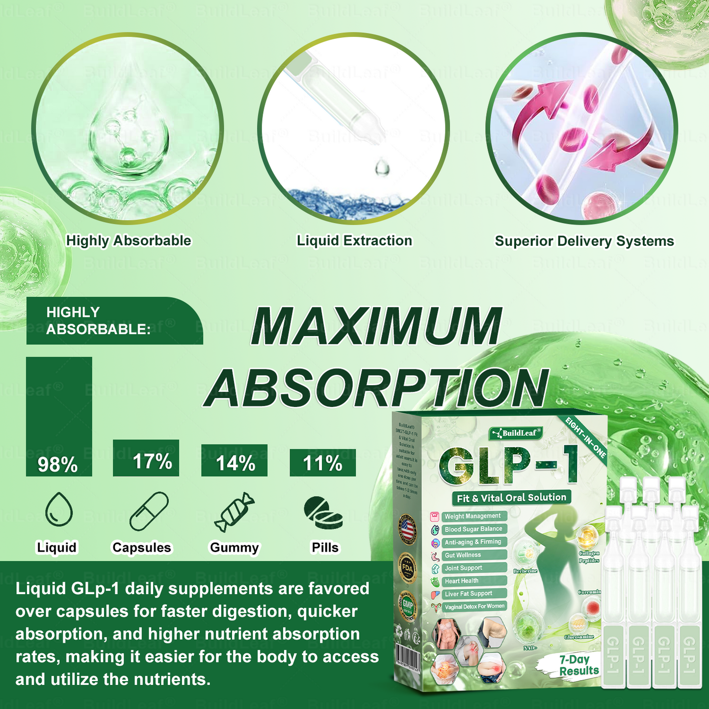 🎁Buildleaf®  has a surprise upgrade just for you! You've already got an amazing offer but now you've unlocked an even better one:You'll get a massive 50% off your next purchase - for the next two minutes only!